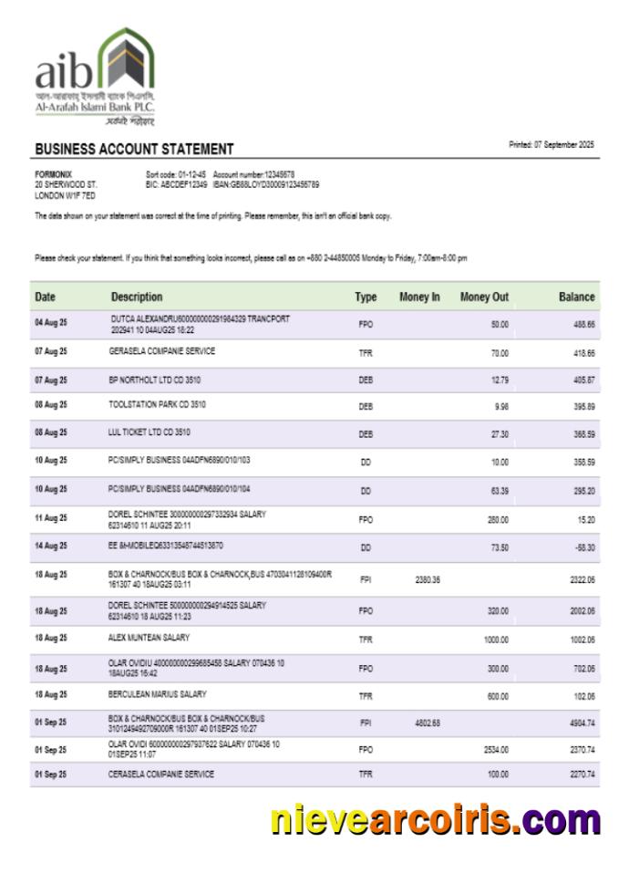 Al-Arafah Islami Bank business account statement